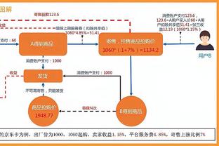 于帕梅卡诺更新社媒：未来的路还很长，我们需要更加努力